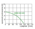 omni-go-400-pompa-zatapialna-230v (1).jpg