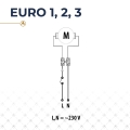 EURO 1,2,3.jpg