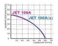 jet-100a-230v-pompa-hydroforowa (1).jpg
