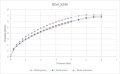 Graph_BQH_X29X