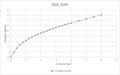 Graph_BQR_X28X