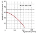 MULTI WQ 1100.jpg